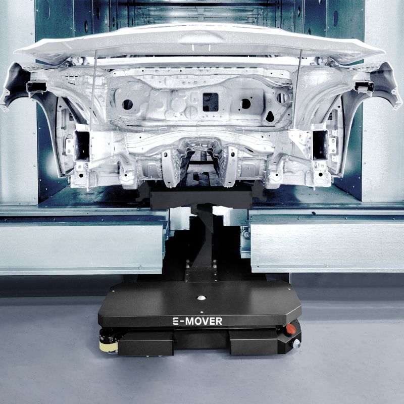 VARIOMOVER flexibel, skalierbar, nachhaltig